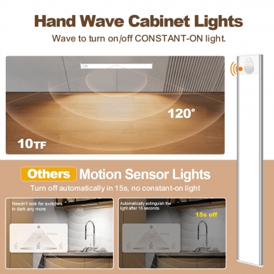 LED室内灯 - HCP251 人体感应三色橱柜灯